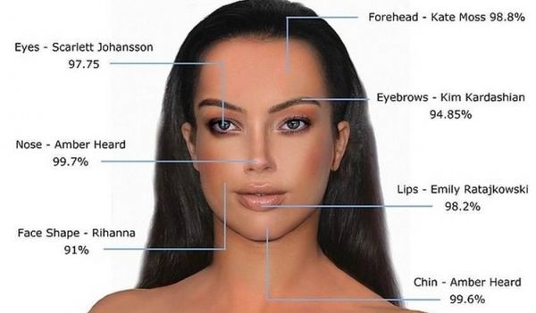 Вчені показали ідеальне жіноче обличчя (ФОТО). Б'юті-світ сколихнула новина – пластичні хірурги вибрали найкрасивіше в світі обличчя і на основі цього вибору склали "фоторобот" ідеального.