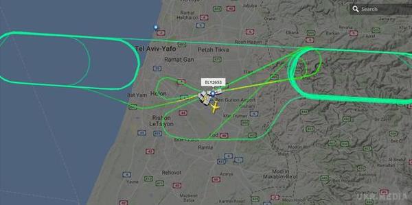 Літак Тель-Авів - Київ з 182 пасажирами здійснив аварійну посадку в Ізраїлі (фото). ПП з авіалайнером в Ізраїлі. Рейс Тель-Авів - Київ UP ELY2653 авіакомпанії Ель-Аль потрапив в нештатну ситуацію і на даний момент здійснив аварійну посадку в аеропорту Бен-Гуріон