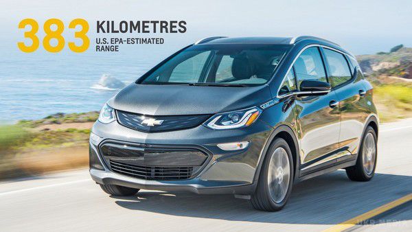 Компанія Chevrolet представила офіційний знімок свого нового автомобіля Bolt EV. Компанія Chevrolet представила офіційний знімок свого нового автомобіля Bolt EV. Машина вийде в 2017 році.
