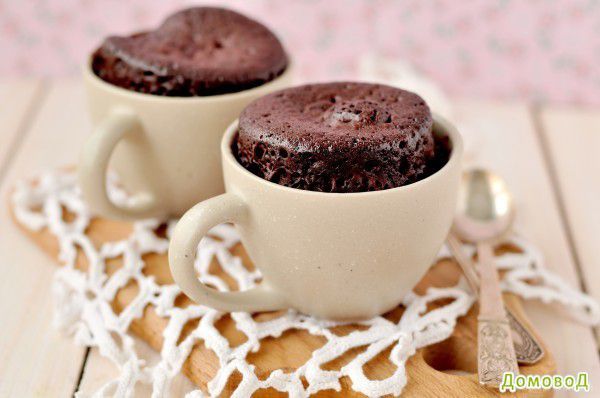 Рецепт смачного шоколадного кексу в мікрохвильовці за п'ять хвилин. Кекс в чашці за п'ять хвилин.