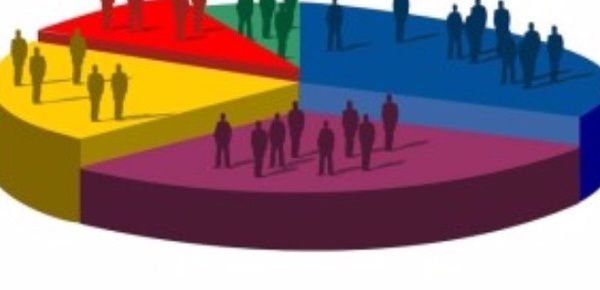 Чиновники в антирейтингу обігнали суддів і прокурорів. 66,8 % людей в Україні вважають, що ситуація в країні розвивається у неправильному напрямку і лише 17,4% мають протилежну думку