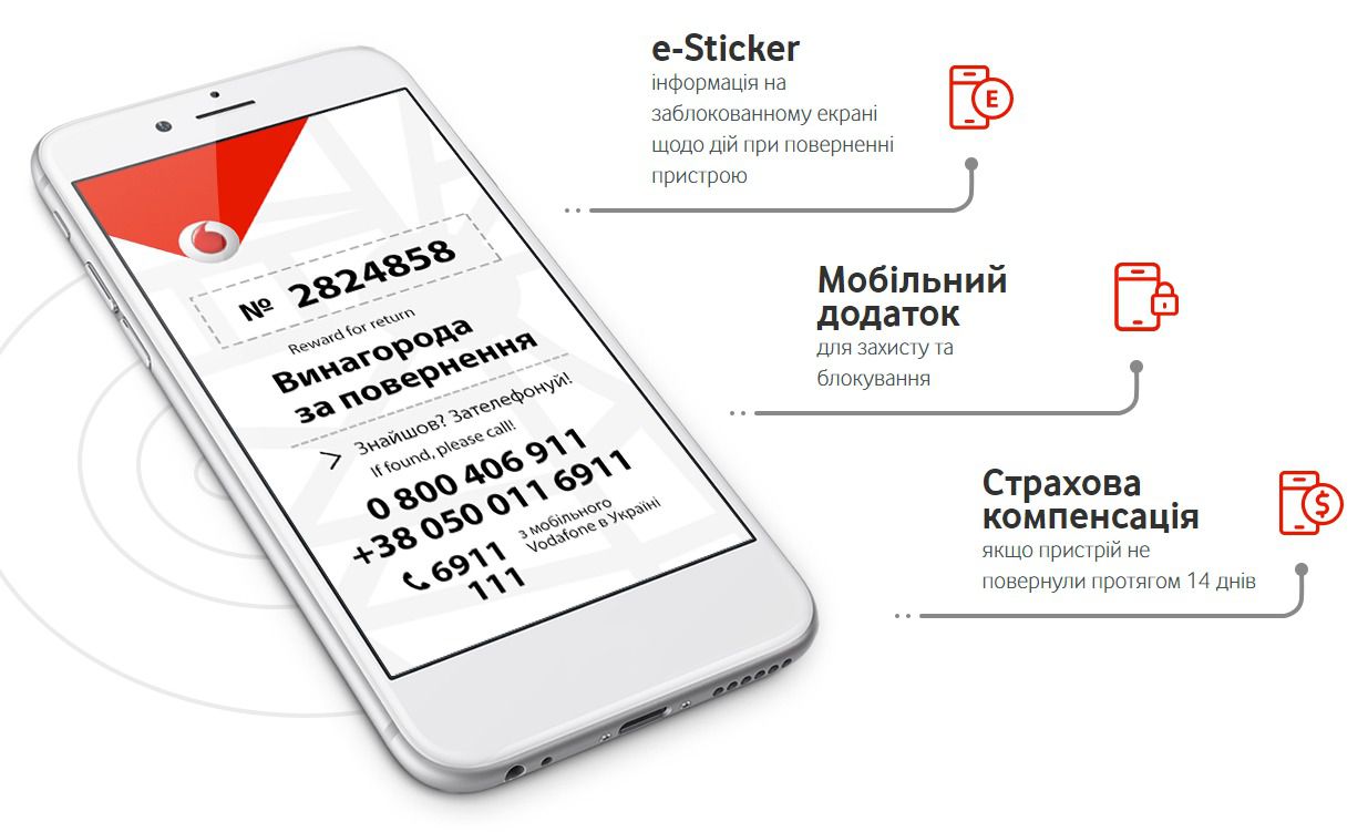 Vodafone запустив програму захисту телефонів у випадку крадіжки чи втрати. Мобільний оператор Vodafone Україна запускає послугу Vodafone Safety.