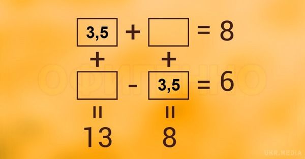Тільки геній ну...майже геній може вирішити цю задачу!.  Розстав числа, щоб рівності стали правильними.