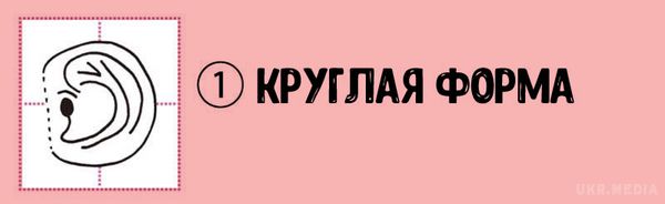 Про що говорять твої вуха?