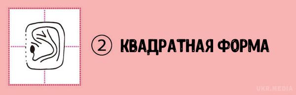 Про що говорять твої вуха?. Вони розкажуть про тебе багато цікавого! 