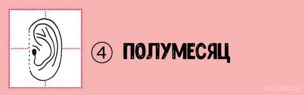 Про що говорять твої вуха?. Вони розкажуть про тебе багато цікавого! 