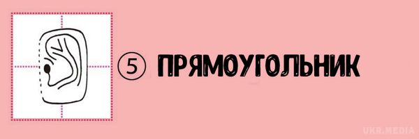 Про що говорять твої вуха?. Вони розкажуть про тебе багато цікавого! 