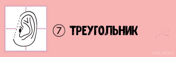 Про що говорять твої вуха?. Вони розкажуть про тебе багато цікавого! 