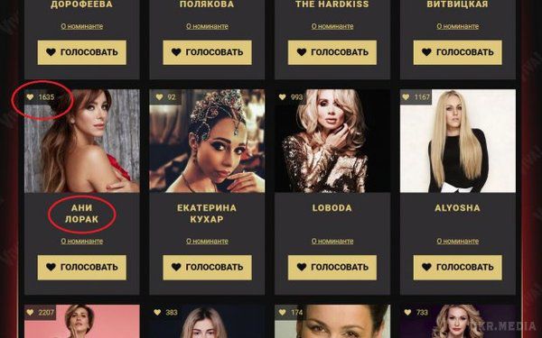 Популярний український журнал номінував співачку Ані Лорак на премію "Найкрасивіші-2016". Керівництво журналу пояснило свій вибір тим, що вони не займаються "цькуванням артистів".