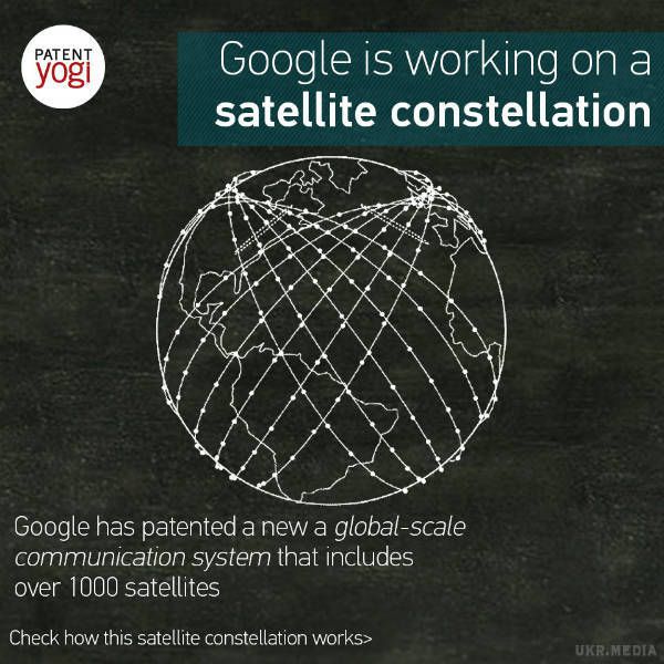 Google планує запустити на орбіту 1000 супутників для роздачі інтернету. Згідно з нещодавно опублікованим патентом, в компанії Google планують створити угруповання з близько 1000 супутників, що обертаються навколо Землі і що покривають переданим сигналом до 75% її поверхні. 
