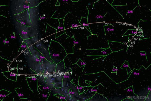 11 лютого повз Землю пролетить комета 45P/Хонди-Мркоса-Пайдушакова (фото). 11 лютого 2017 року всього 0,08 а.е. (12 млн. км) від Землі пролетить комета 45P/Хонди-Мркоса-Пайдушакова. 