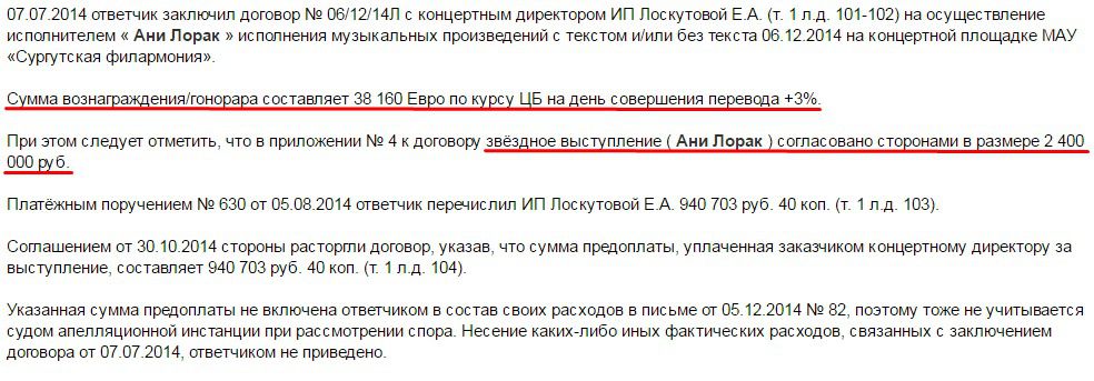 Стало відомо, скільки Ані Лорак заробляє в Росії. Українська співачка за концерт вимагає близько 40 тис. євро.