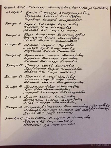 Надія Савченко опублікувала список українських полонених. У переліку народного депутата 34 прізвища.