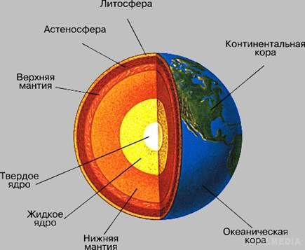 Вчені хочуть проникнути в центр Землі. Основною метою подорожі є вивчення розлому земної кори.