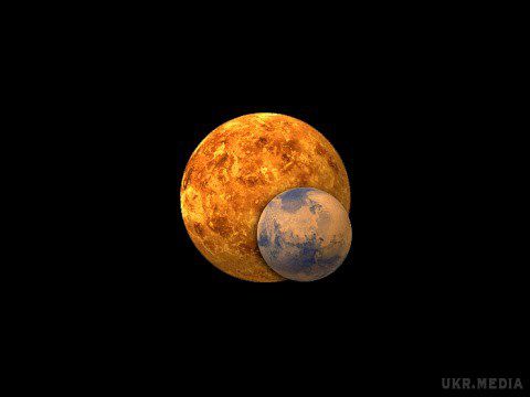 У Марса й Венери виявили несподівані подібності. Зонди "розвідали", що струмені заряджених часток утворюють навколо Марса та Венери слабкі маґнітні поля, зовні схожі на довгий хвіст з дальшого від Сонця боку планети. 