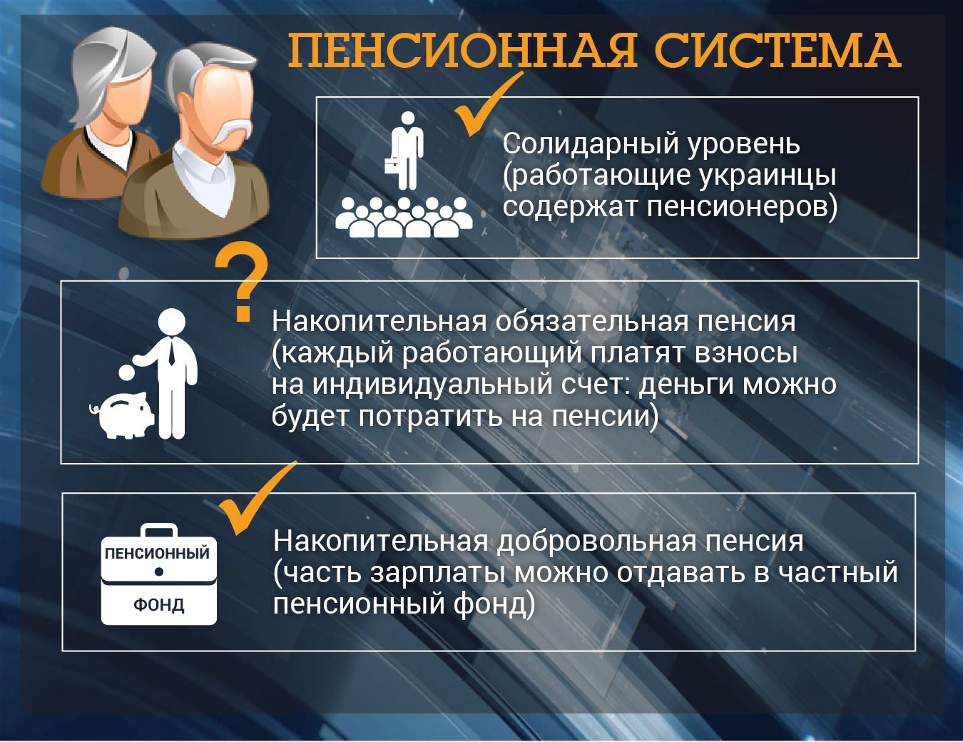 Нові подробиці пенсійної революції в Україні: що буде з пенсійним віком, пенсіями та податками. За словами віце-прем'єра Павла Розенка, накопичувальний рівень можна запустити вже у 2018 році.
