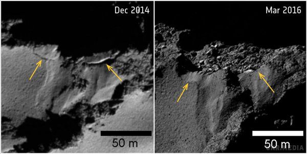 Сенсаційне відкриття зробили дослідники відомої комети. Ученим вдалося обробити знімки комети Чурюмова-Герасименко, зроблені камерою OSIRIS з борту космічного апарату "Розетта"