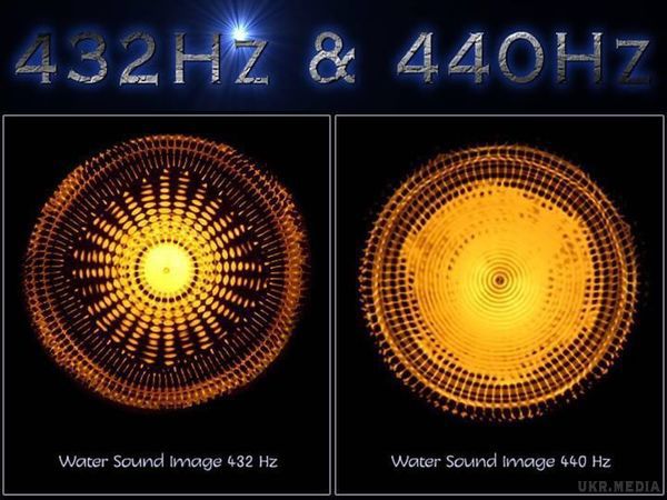 Таємниця частоти 432 Гц — як зомбують людей в обхід свідомості(відео). Спецоперація по зміні класичної частоти 432 на 440