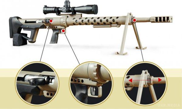 У Харкові створили унікальну великокаліберну гвинтівку (фото, відео). Всі елементи гвинтівки вироблені в Україні, навіть ствол. Харків'яни створили унікальну великокаліберну гвинтівку Snipex Rhino Hunter. 