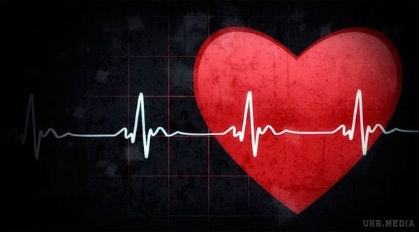 Унікальні тести для самоперевірки здоров'я за кілька хвилин і без зайвих витрат.  Всього за кілька хвилин зможете зробити висновки про те, чи повністю ви здорові.