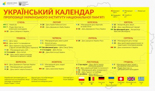  В'ятрович підготував новий законопроект про свята в Україні - без вихідного 8 Березня(інфографіка). Український інститут національної пам'яті пропонує календар державних свят та пам'ятних днів, відповідні пропозиції будуть подані на розгляд парламенту,