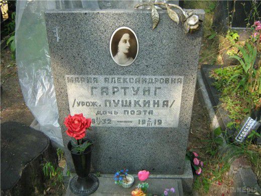 Життя і смерть Марії Гартунг, дочки Олександра Пушкіна (фото). Марія Олександрівна була старшою дочкою Олександра Сергійовича — вона народилася 19 травня 1832 року в Петербурзі.