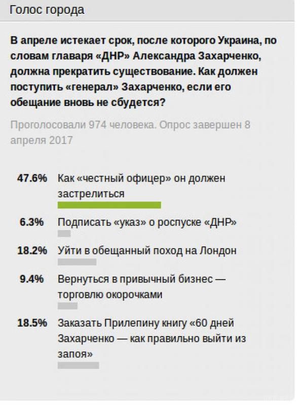 Ганьба Захарченко в прямому ефірі російського ТБ. Ватажкові "ДНР" запропонували несподіваний вихід.