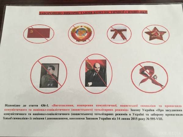Шкіряк на картинках показав, що не можна носити 8-9 травня. Шкіряк на плакатах представив інформація про заборонену в Україні комуністичну символіку.