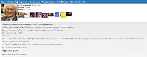 Дресирувальника Куклачова внесли в базу Миротворця. Відомий клоун потрапив у базу сайту за поїздки в Крим.
