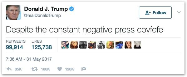 "covfefe": Трамп помилився у твіті й підірвав соцмережі. Президент США Дональд Трамп написав твіт, у якому намагався висловитися про негативне висвітлення чогось у пресі, проте замість слова "coverage" ("negative press coverage") він надрукував "covfefe".