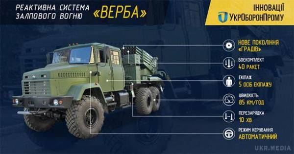Нова українська реактивна система залпового вогню "Верба". Протягом найближчих кількох місяців транспортно-заряджаюча і бойова машини будуть пред'явлені на попередні випробування.