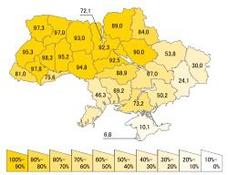 Стало відомо, скільки українців говорять державною мовою. Найбільше таких людей на Заході країни.