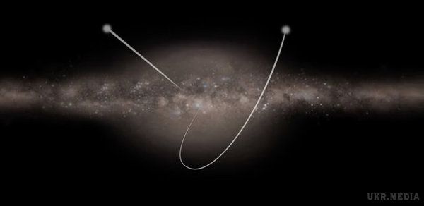 Супутник Gaia відкрив шість зірок, які "тікають" із нашої галактики. Ці супершвидкісні зірки надзвичайно важливі для вивчення всієї структури Чумацького шляху.