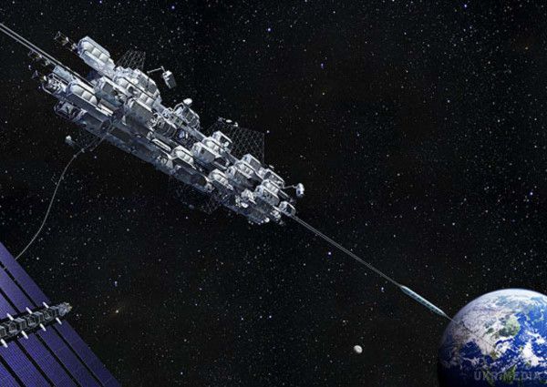 З'явиться ліфт у космос? - новий ліфт зробить революцію у сфері космічних польотів. Ближче до зірок.