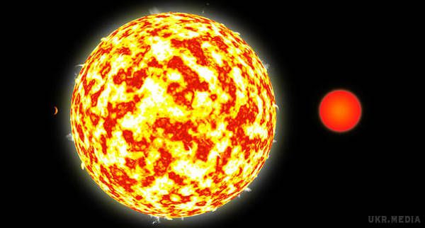 Вчені відкрили найменшу зірку у Всесвіті. Світило EBLM J0555-57Ab в 85 разів важче, ніж Юпітер, а за своїми розмірами трохи більше Сатурна.