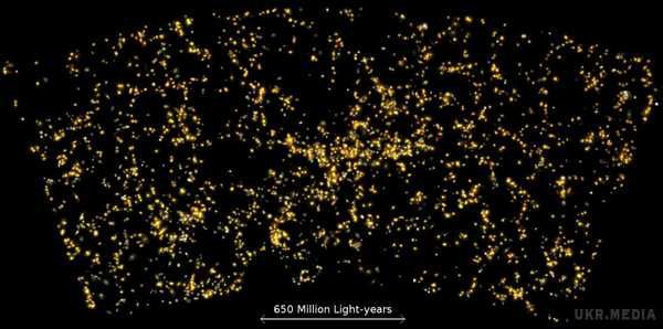 Астрономи виявили одне з найбільших скупчень галактик у Всесвіті. Надскупчення простягається на 600 мільйонів світлових років.