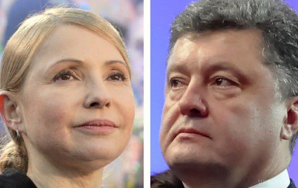 За кого б віддали голоси українці - якби вибори президента нині. Опитування проводилося з 20 до 29 липня 2017 року в усіх областях України,