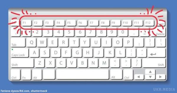 Нарешті хтось пояснив, навіщо потрібні клавіші F1-F12! Вони потрібні!. Вам завжди було цікаво, навіщо потрібен верхній ряд на клавіатурі?