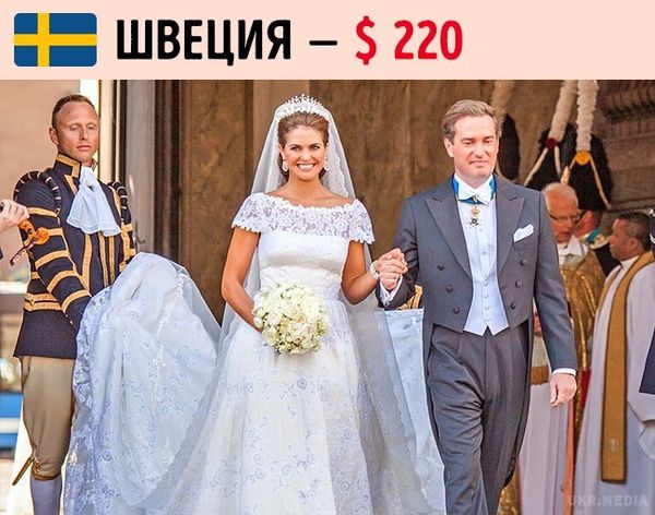 Яку суму грошей прийнято дарувати на весілля в різних країнах світу (Фото). Гроші вважаються зручним і практичним подарунком.
