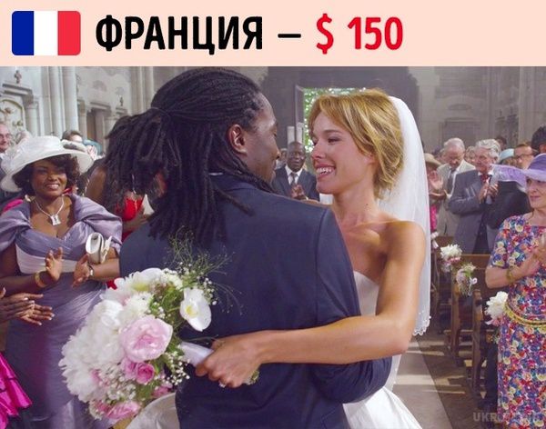 Яку суму грошей прийнято дарувати на весілля в різних країнах світу (Фото). Гроші вважаються зручним і практичним подарунком.