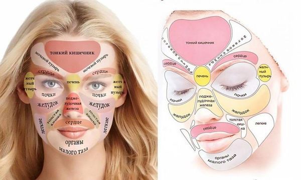 Відображення всіх болячок тіла людини - Китайська «карта обличчя». У китайській медицині прийнято вважати, що в людському організмі все взаємопов'язано.