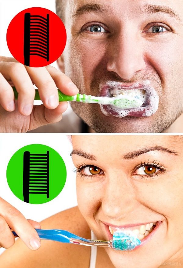 Помилки у догляді за зубами, які робить кожен з нас.  Просто чистити зуби вранці і ввечері недостатньо для ідеальної посмішки