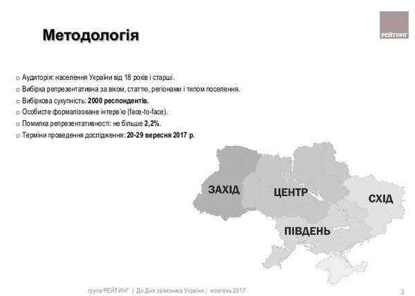 Стало відомо, скільки українців готові захищати Батьківщину зі зброєю в руках. З'явилися результати дослідження до Дня захисника України.