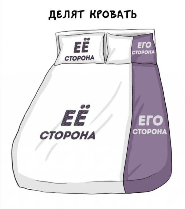 Ви будете дуже сміятися: чим відрізняються чоловіки й дівчата. Чим відрізняються чоловіки й жінки в картинках.