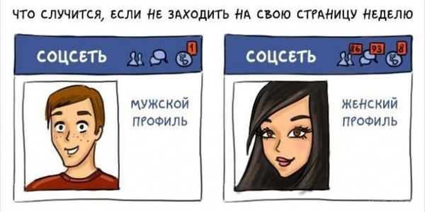 Ви будете дуже сміятися: чим відрізняються чоловіки й дівчата. Чим відрізняються чоловіки й жінки в картинках.