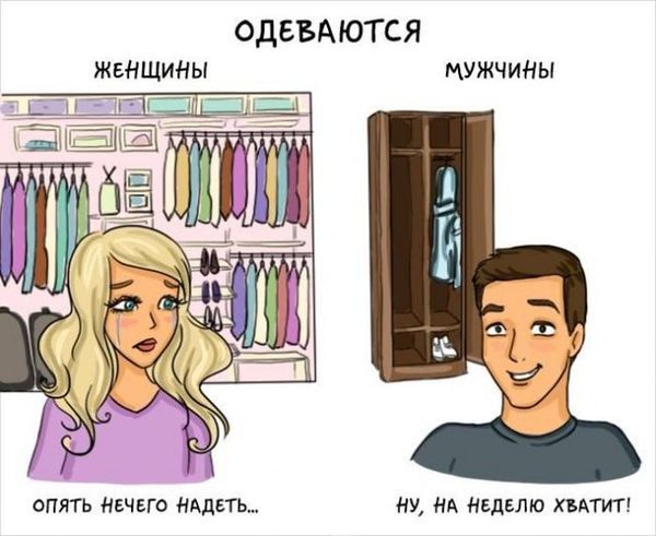 Ви будете дуже сміятися: чим відрізняються чоловіки й дівчата. Чим відрізняються чоловіки й жінки в картинках.