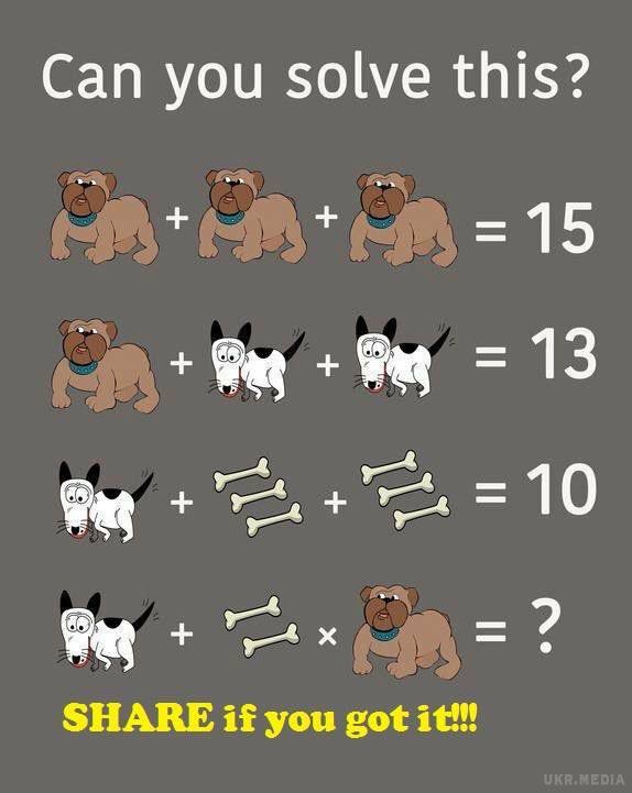 Найпростіша шкільна задачка з підручника з математики, над якою ламають голову 87 % дорослих. Спробуй свої сили!