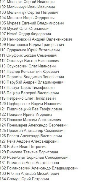 Скільки «бідних» нардепів живуть на гроші простих українців. На житло «бідних» парламентаріїв з бюджету було виділено майже 30 млн гривень.
