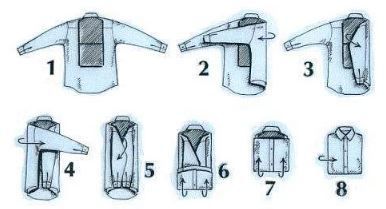 15 приголомшливих лайфхаків на всі випадки життя. Лайфхак досить часто дозволяє подивитися на проблему з абсолютно несподіваного боку, що призводить до її суттєвого спрощення.