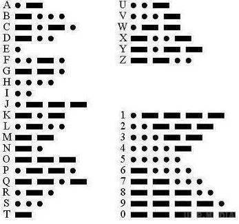 15 приголомшливих лайфхаків на всі випадки життя. Лайфхак досить часто дозволяє подивитися на проблему з абсолютно несподіваного боку, що призводить до її суттєвого спрощення.